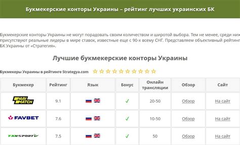 bookmakers ukraine
